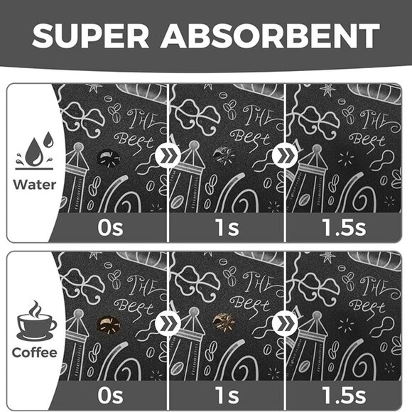 NEW Coffee Mat, Hide Stain Coffee Bar Mat for Countertop - Picture 6 of 8